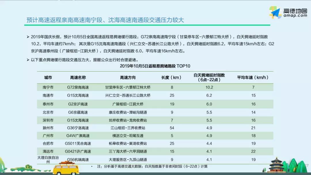 厦门岛内人口数量_厦门岛内面积(2)