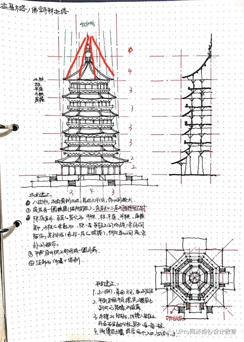 应县木塔