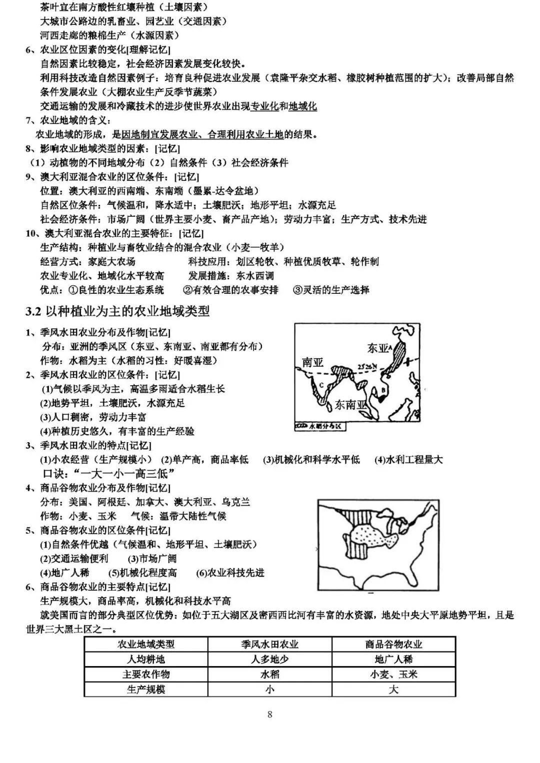 必修二人口分布知识点_高中数学必修二知识点(2)