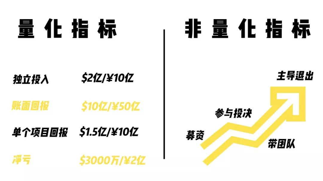 人口量化研究_人口普查