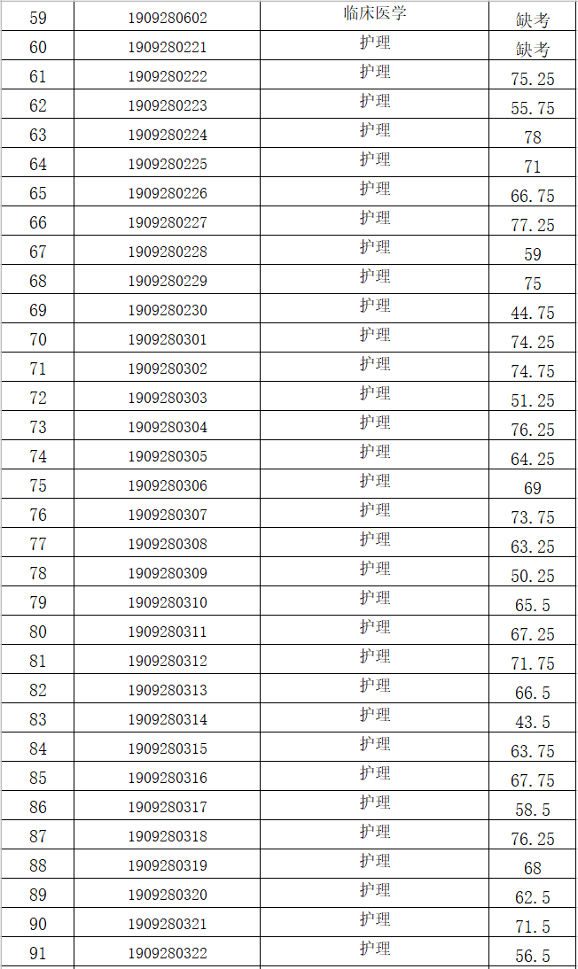 泰顺人口多少_泰顺这些人获奖啦 看看有没有你认识的