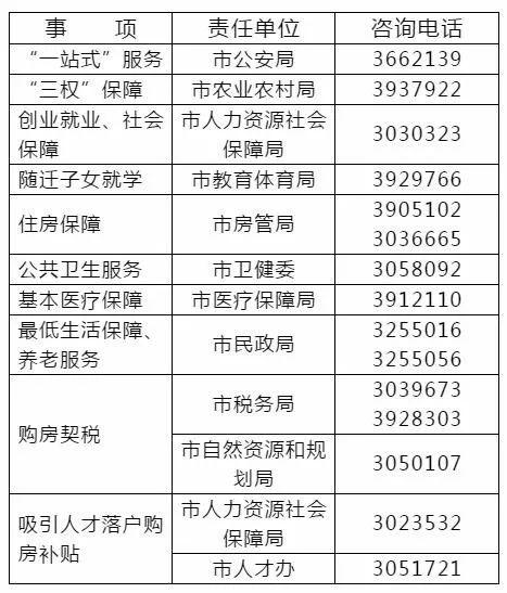 农业转移人口的定义_国务院发出重大信号,东莞这类人马上就要暴富了