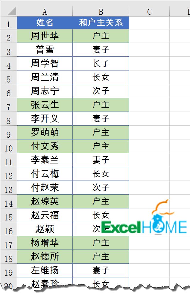 人口赔偿户主还是户员_户主常住人口登记卡(2)