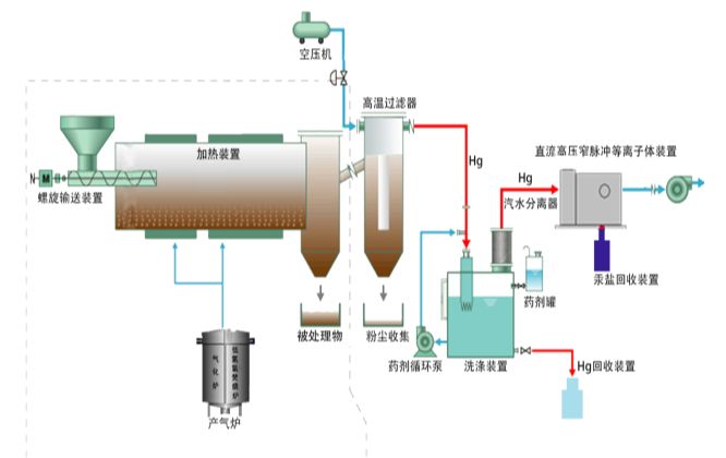 踏频器是什么原理_踏踏米是什么意思(2)