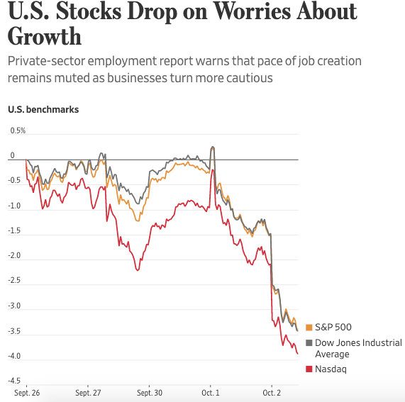 苹果股票市值蒸发 42ab760fbe224c3f910bef1fbfc4994f.png