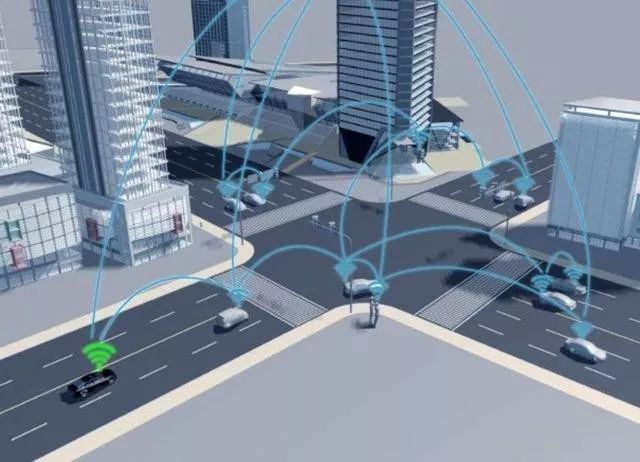 智能网联汽车成就未来交通新方式