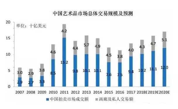 2021网红经济总量_我国经济总量第二(3)