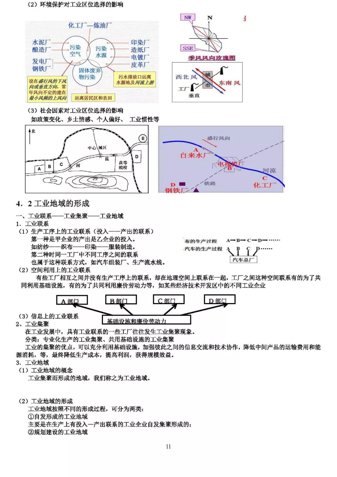 必修二人口分布知识点_高中数学必修二知识点(2)