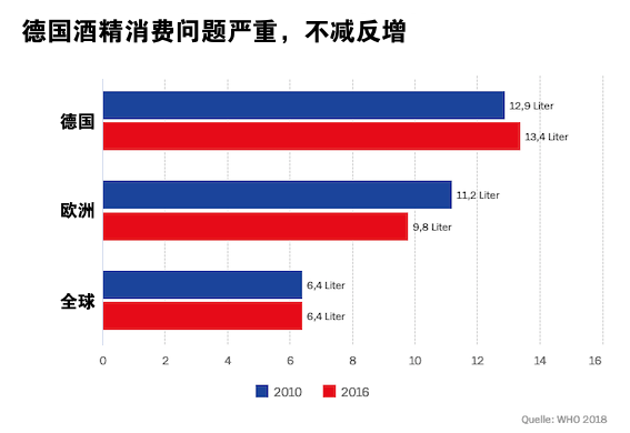 为什么俄罗斯人口少_俄罗斯人口持续减少,生育填不上空缺,加大力度招收 外国