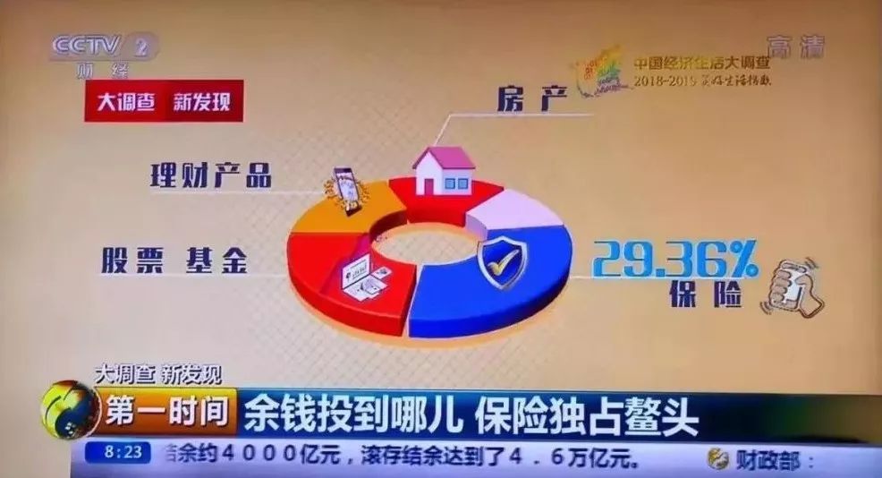 中国人口普查2021结果_人口普查2021公布结果(2)