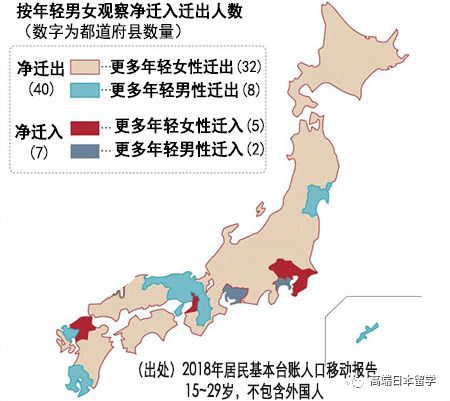 人口净迁入洲_世界人口迁入迁出图(3)