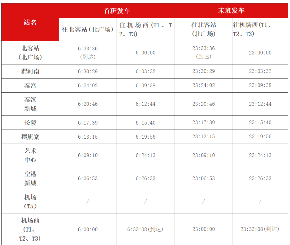 西安人口多少_陕西省,西安市.蓝田县.面积多少.人口多少(2)