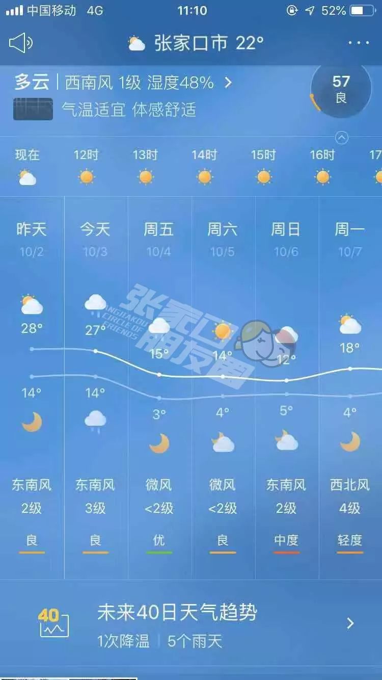 尚义天气预报未来三天_(尚义天气预报天气预报30天)