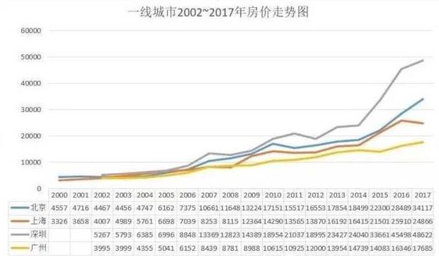 澳门人口2017总人数_澳门日本人口密度(2)