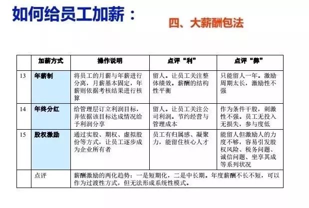 说明核算gdp的增值法_新GDP核算法意味着什么(3)