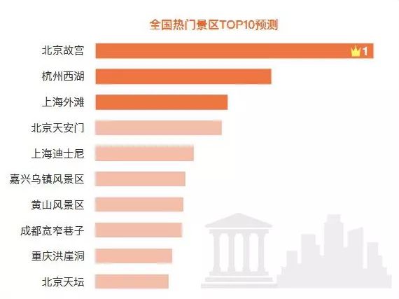 厦门岛内人口2021_岛外新城如何避免造 空城 人口密度比高达11 1