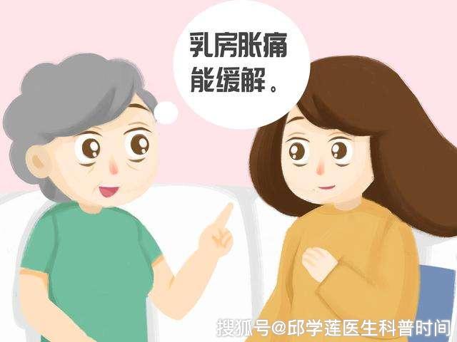 为什么来姨妈之前乳房会肿胀呢?