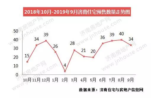 济南高新区gdp不算进历下了吗_国家高新区创新能力评价报告 2018 发布,亮点颇多