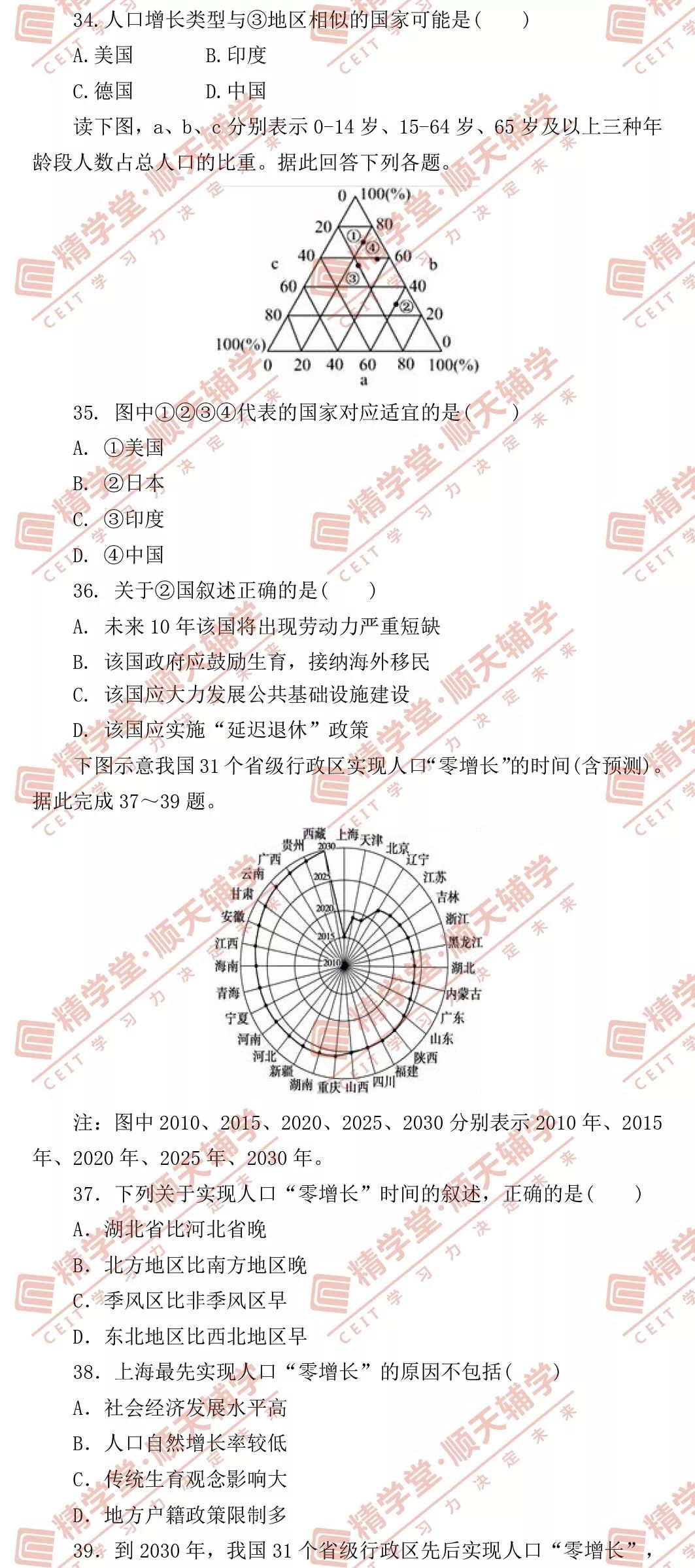 高三地理 人口_高中地理人口思维导图