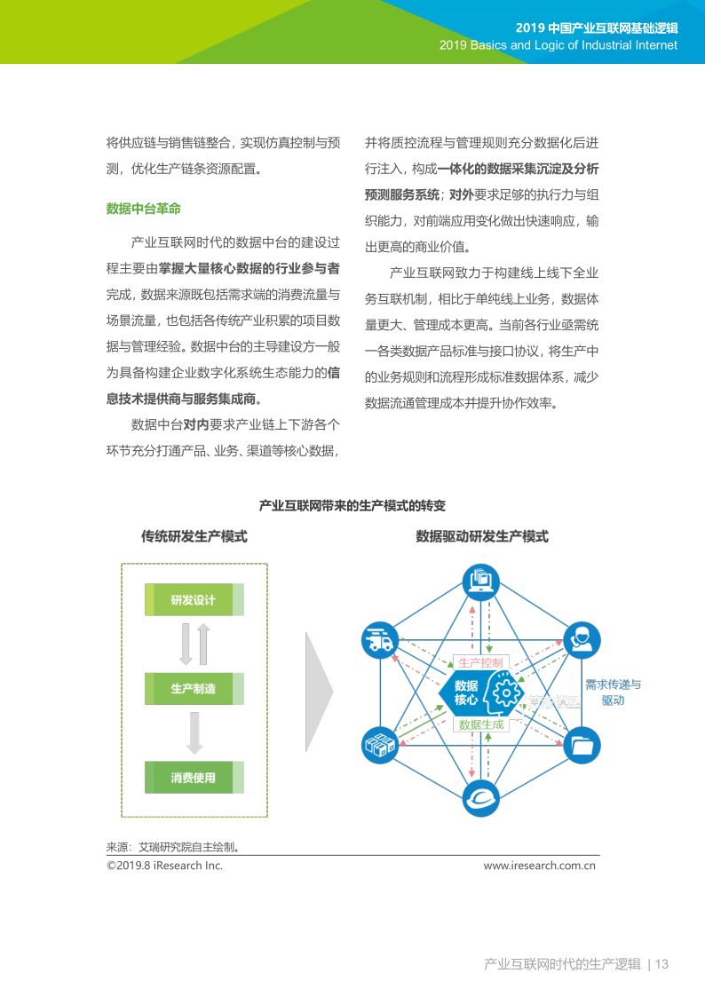 流量时代的商业逻辑 7828352c308948558d09a0c58a9bce9a.jpeg