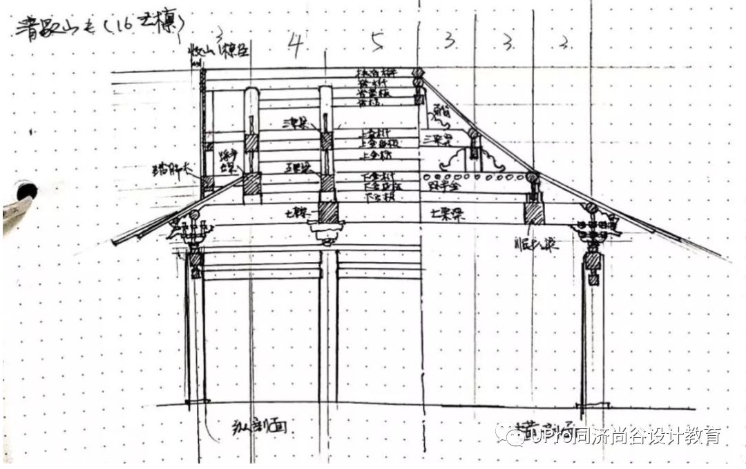 清庑殿顶纵剖与横剖