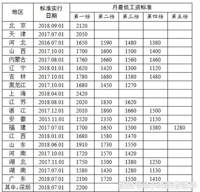 如果以人民币算gdp_以美元计算,中国的GDP排世界第二 以人民币计算还会是第二吗(2)