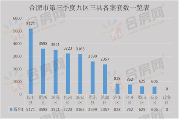 2021年长丰县gdp是多少_2020年GDP百强县排名,如东排这个位置(2)