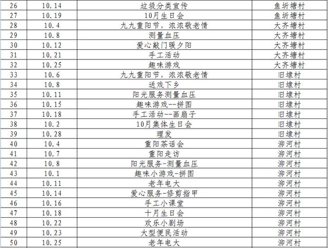 钟埭GDP_中国gdp增长图(2)