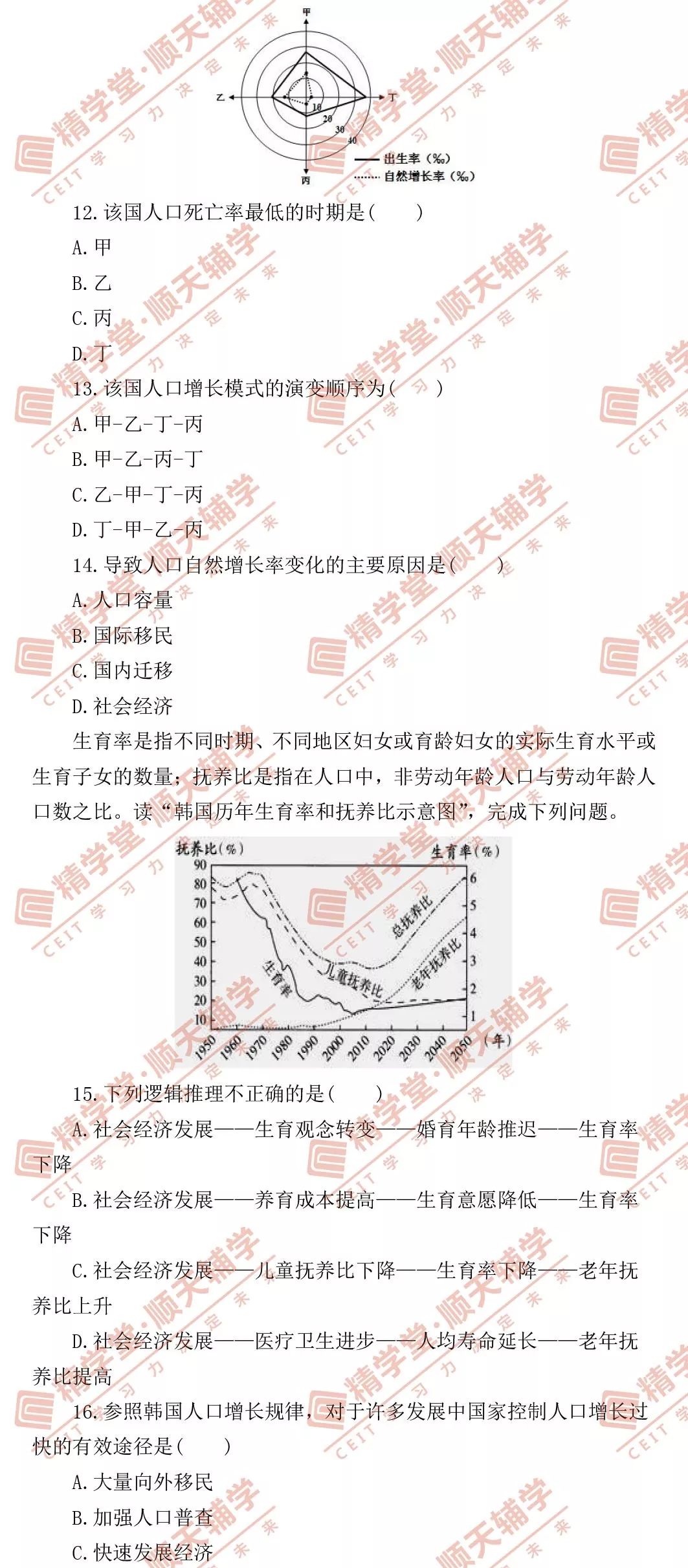 高三地理 人口_高中地理人口思维导图