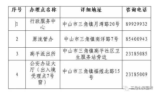 公安机关登记流动人口_杭州流动人口居住登记(3)