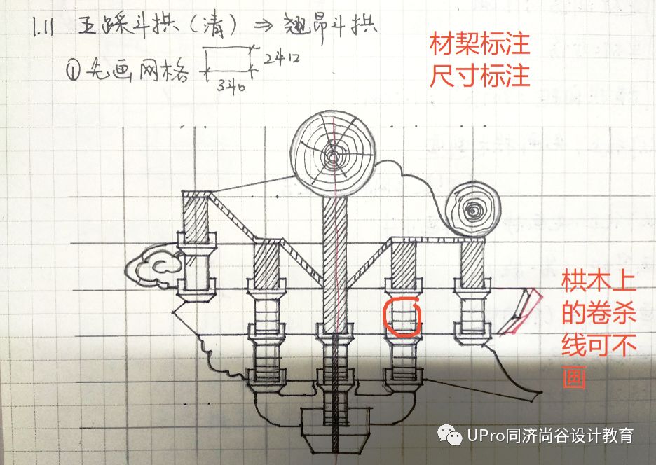 07清庑殿顶纵剖与横剖点评:这张图的构件名称标注可以,但踩步金梁是不