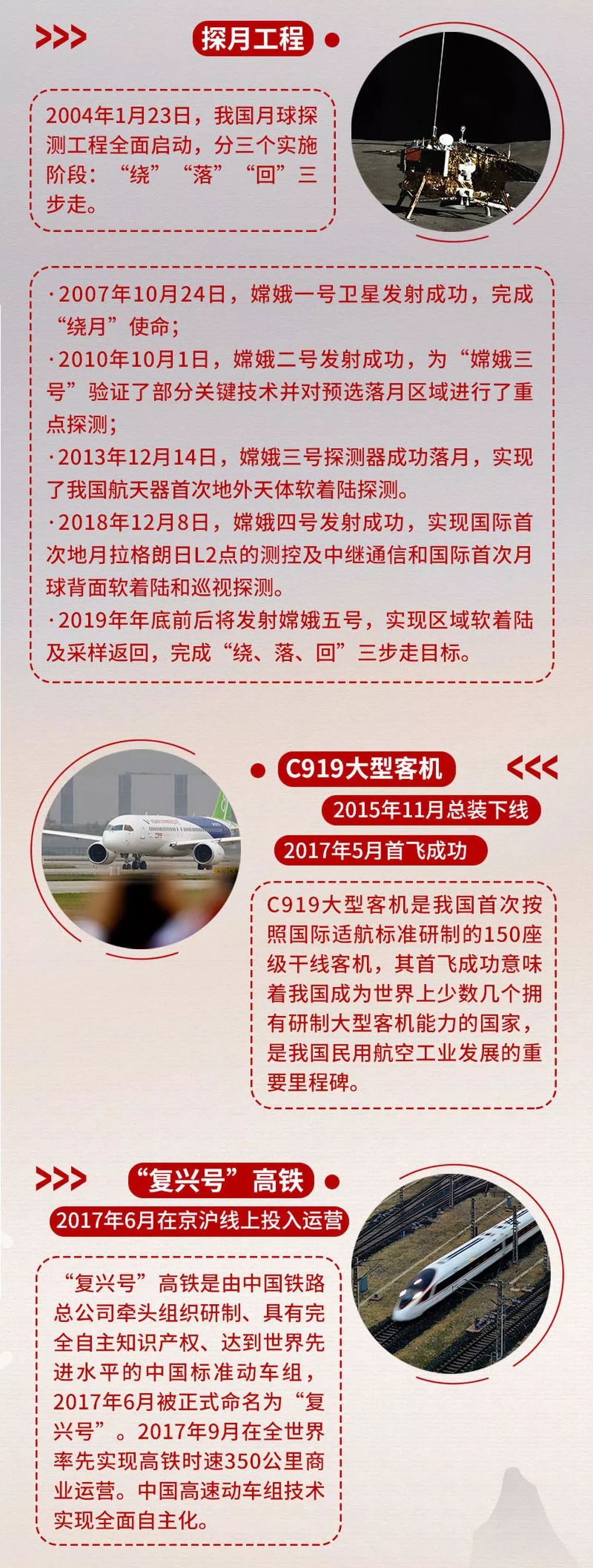 大国工程！阳江核电站上榜《飞越中国，带您看20个重大工程》