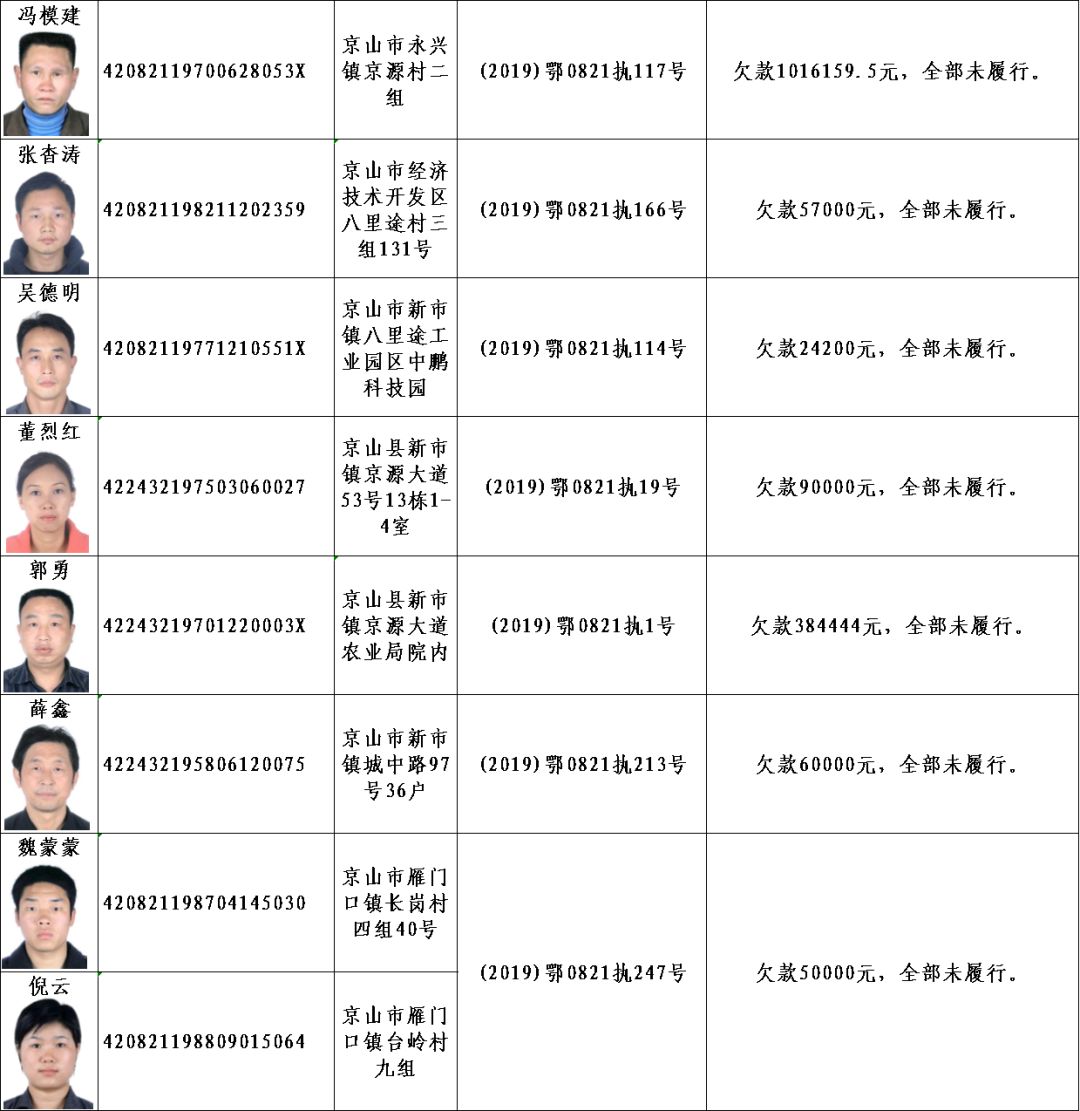 实名制电话查询