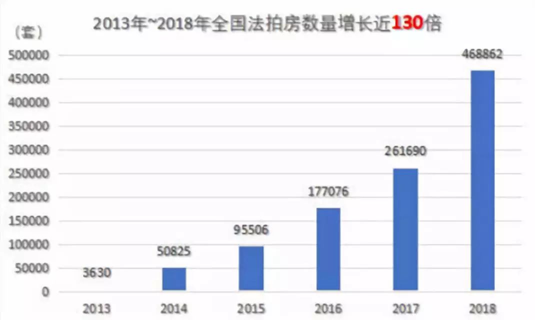 金十数据人口数量背景音乐_音乐背景图片(3)