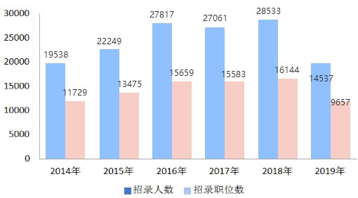 全球饥饿人口历年数据_全球饥饿人口图片