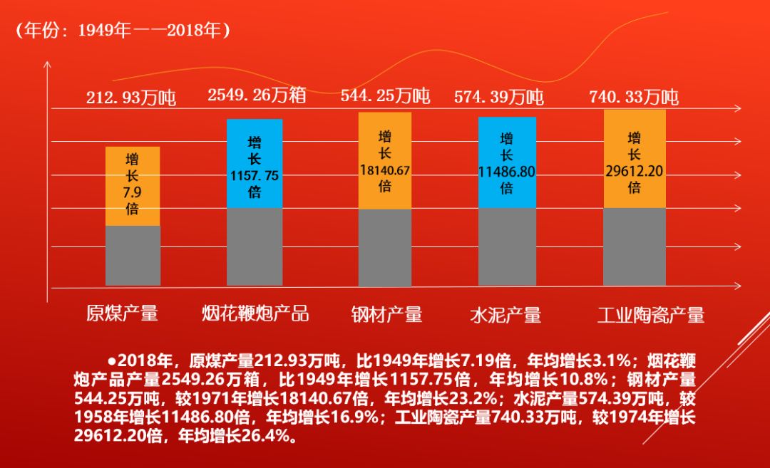 1977年gdp_2020年中国gdp(2)