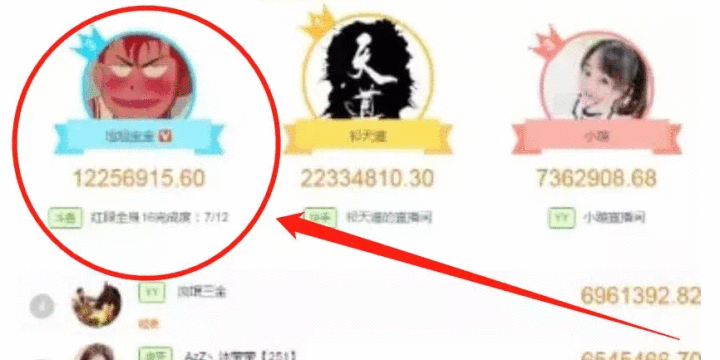什么样才算是赚大钱呢 b6057bff1a6b4da1aee6ccc56296647f.png
