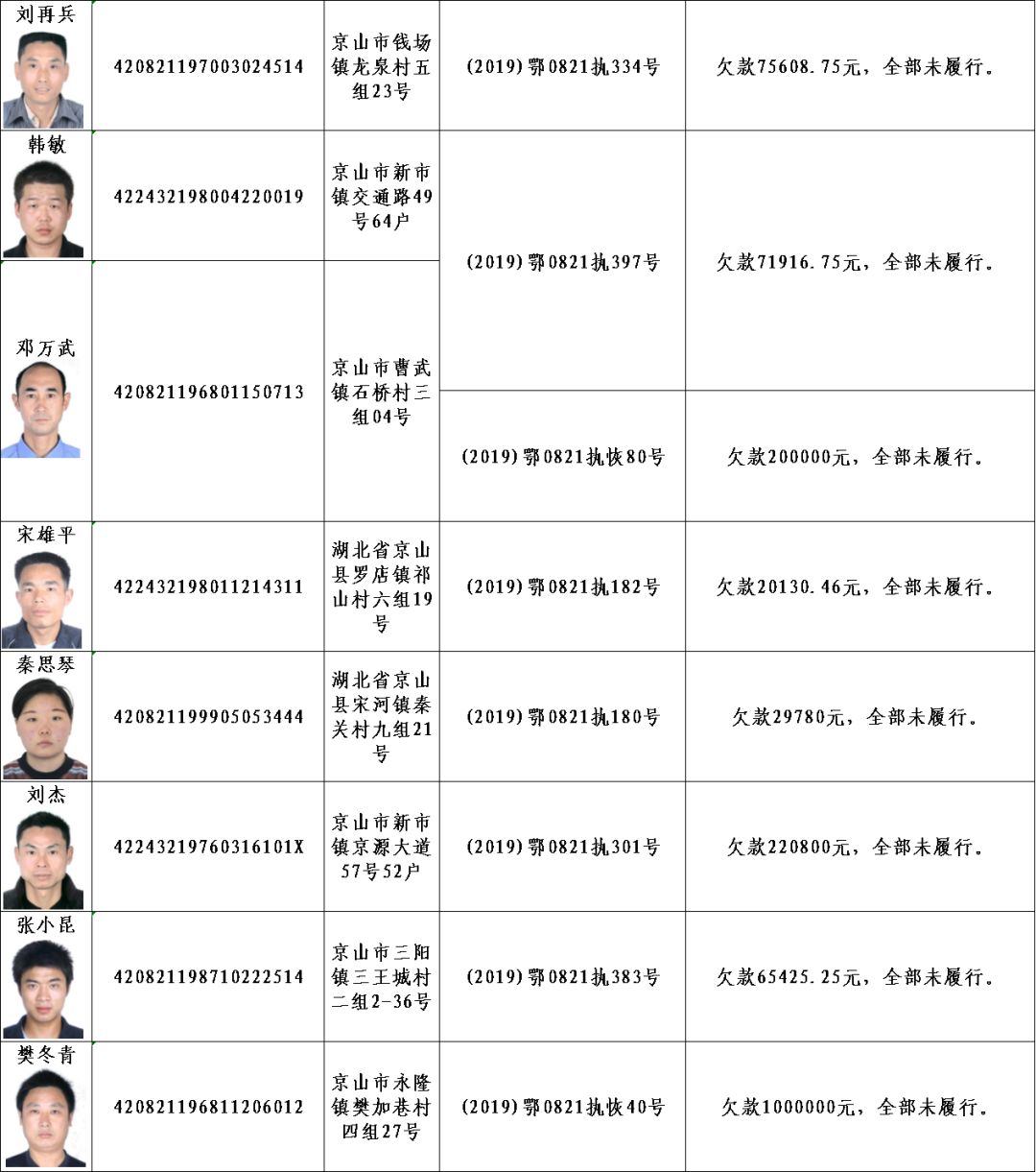 实名制电话查询户主名字
