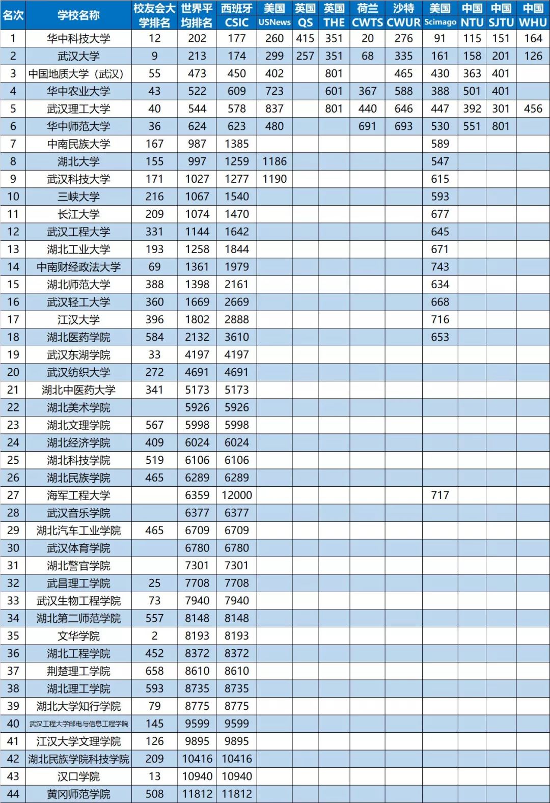 2019年各省市排行榜_2019年全国各省GDP排行榜