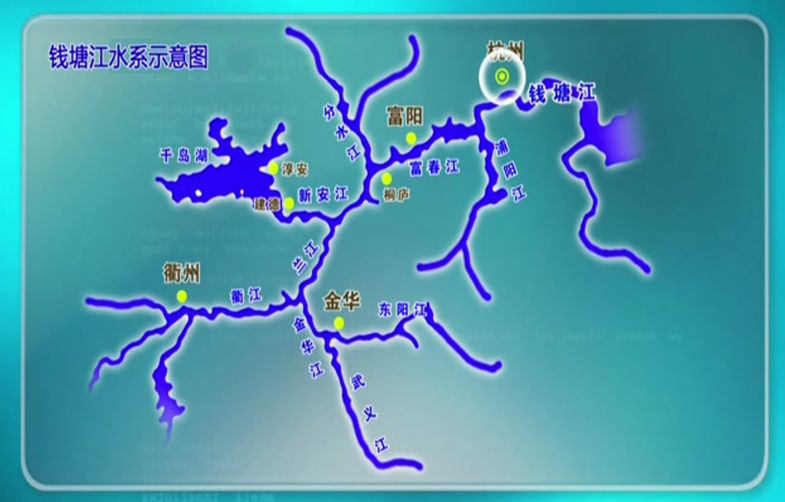 钱塘江水系示意图