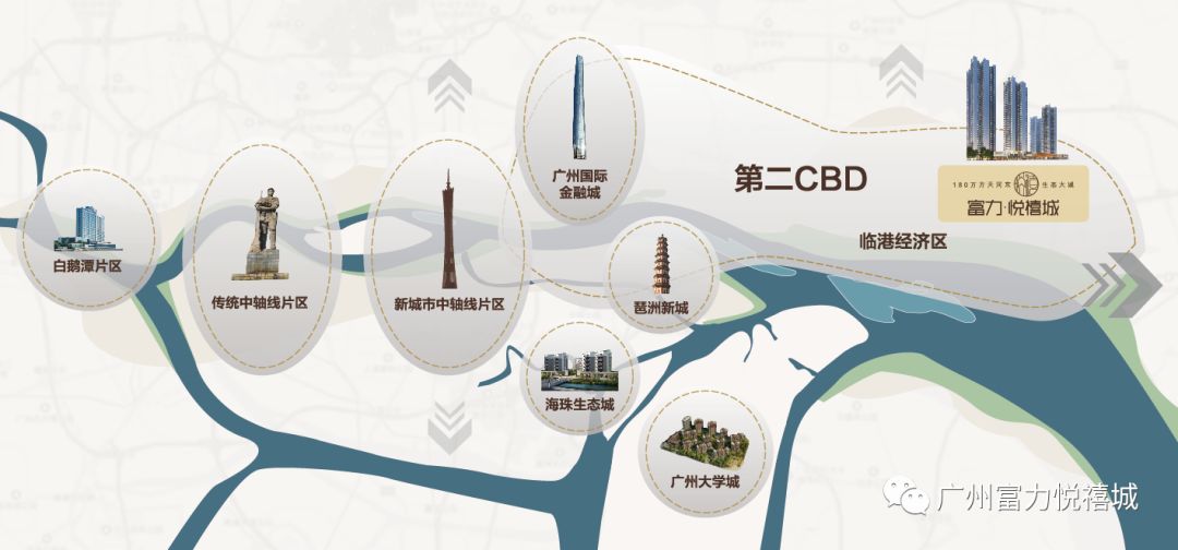 城市更新大时代,以「城」致敬广州