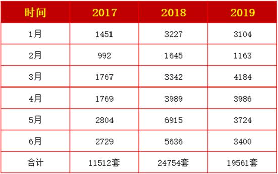 2019年人口防城港_95年防城港卫星图片