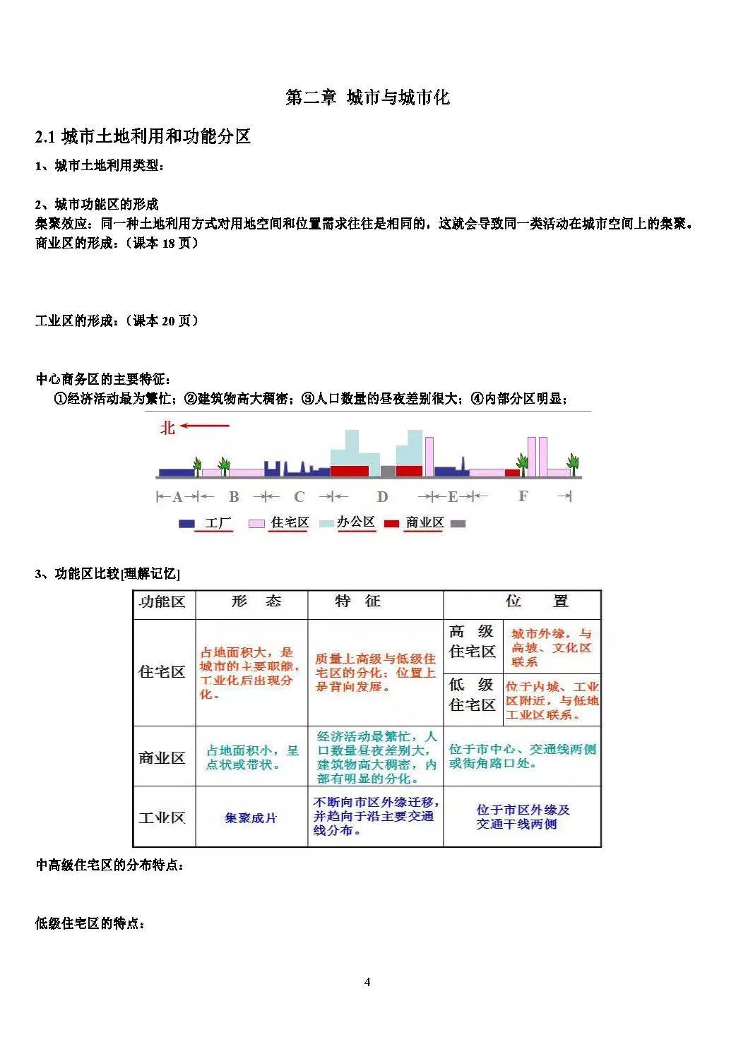 必修二人口分布知识点_高中数学必修二知识点(2)