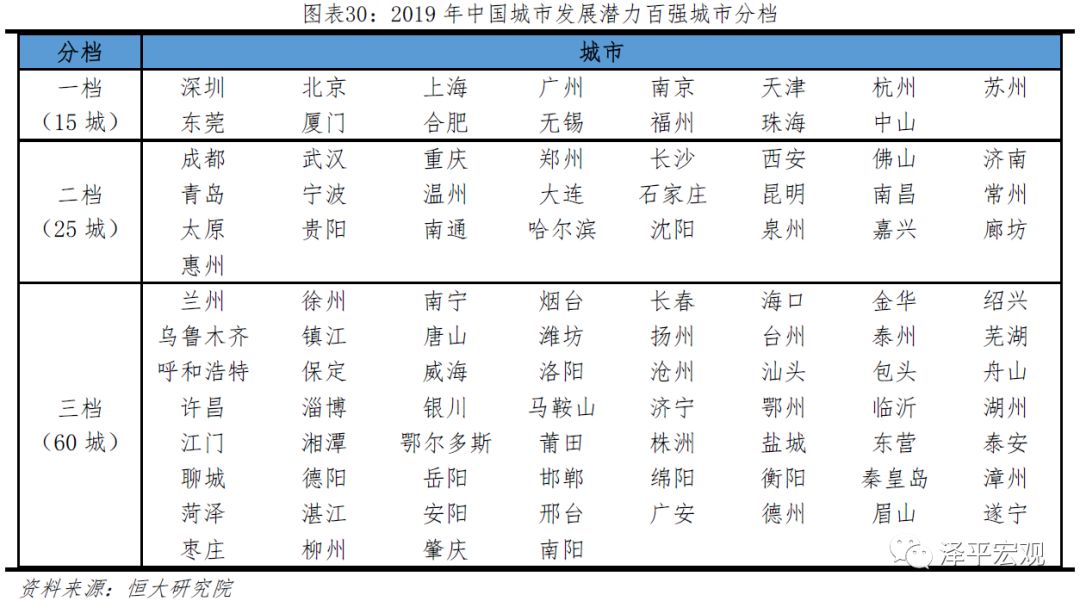 衡阳市各县gdp排名20_衡阳市县六中学校图片(3)