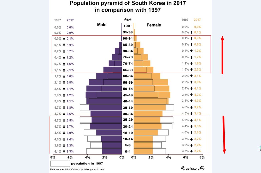 60年代中国人口_中国民族分布图简易版下载 中国民族分布地图高清版免费版(3)