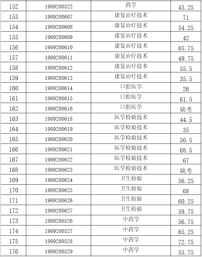 泰顺人口多少_泰顺这些人获奖啦 看看有没有你认识的