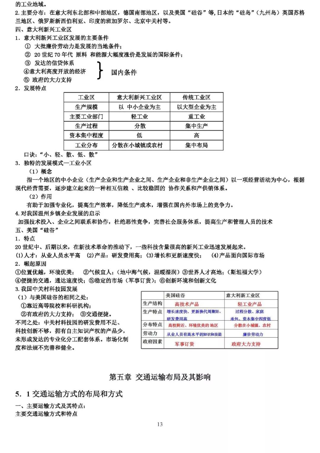 必修二人口分布知识点_高中数学必修二知识点(2)