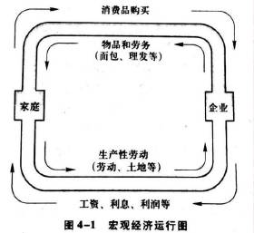 gdp产品法_斯晨怡 欧元陷内忧外困 GDP或将雪上加霜(3)