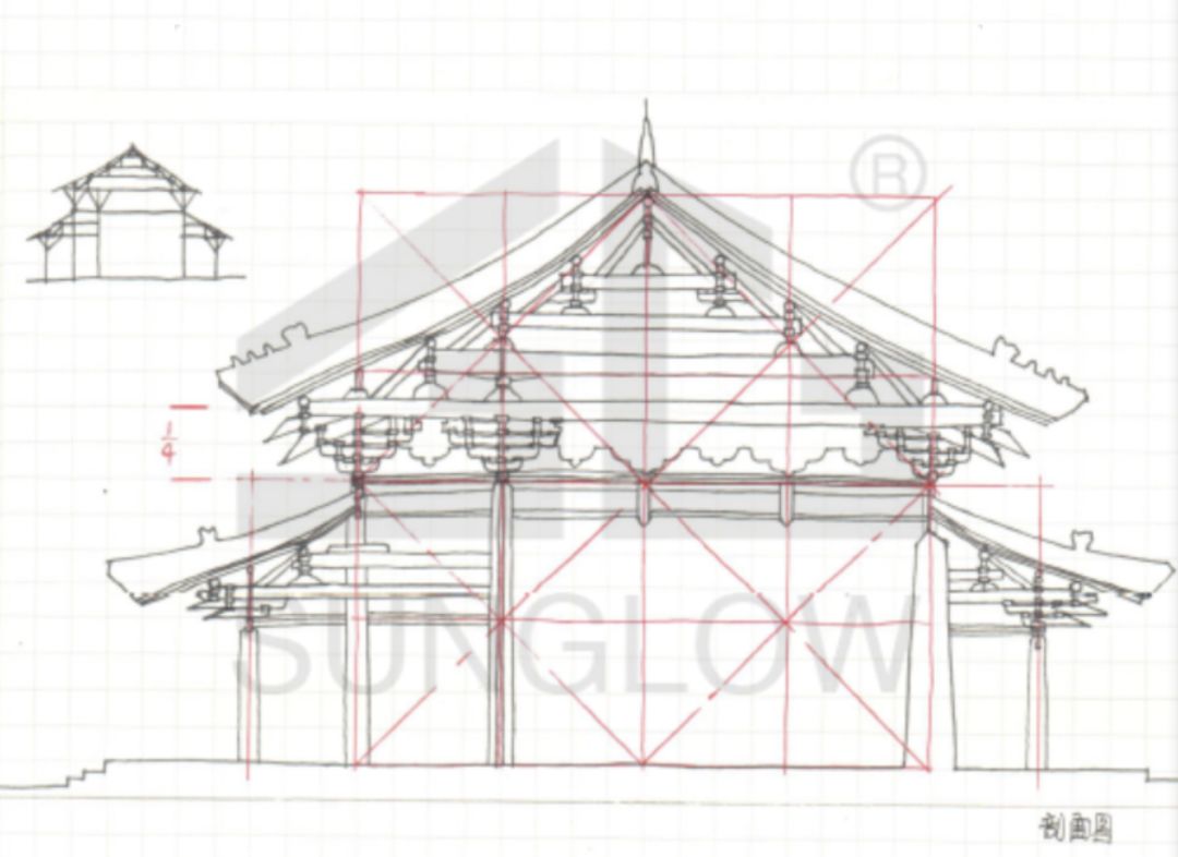 参考↓宋太原晋祠圣母殿剖面07参考↓佛光寺大殿剖面06参考↓溜金斗拱
