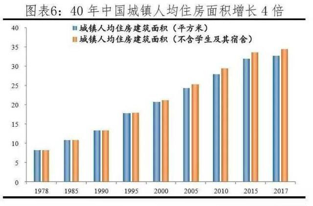 人口老龄化 日语_人口老龄化